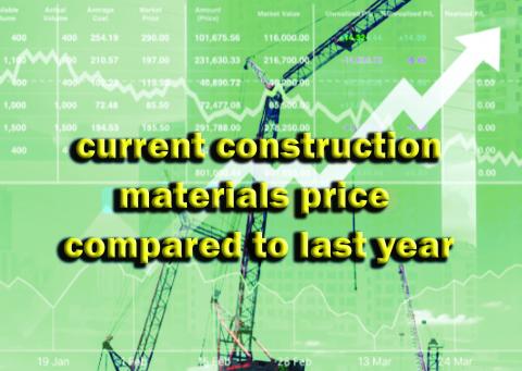 2022 - current construction materials prices compared to last year